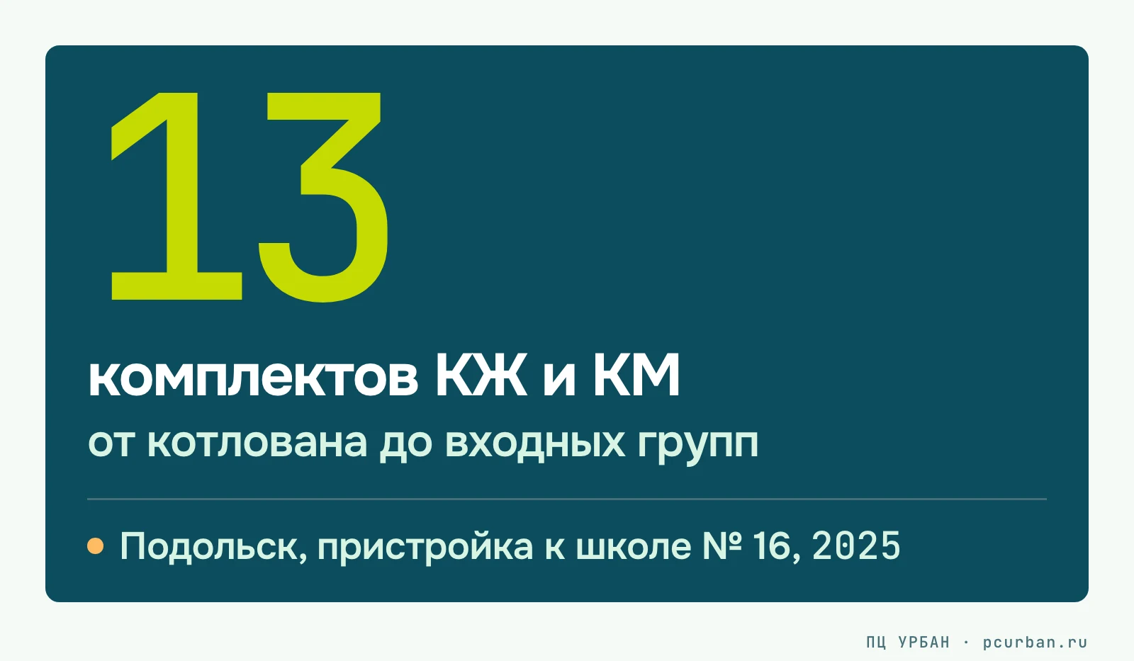 Карточка: 13 комплектов рабочих чертежей КЖ и КМ по пристройке к школе в Подольске — от котлована до входных групп
